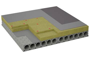 considerations of Thrintoft flat roofing insulation
