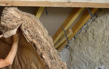 Thrintoft pitched roof insulation costs